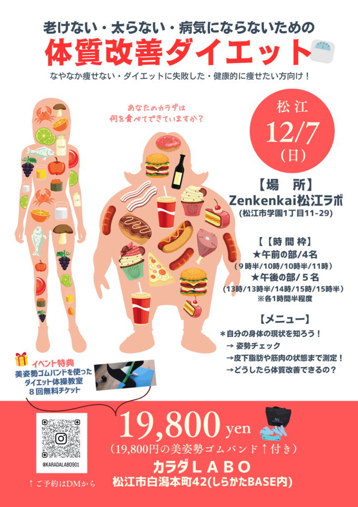 老けない・太らない・病気にならないための

体質改善ダイエット

11月12日　Zenkenkai 松江ラボにて

